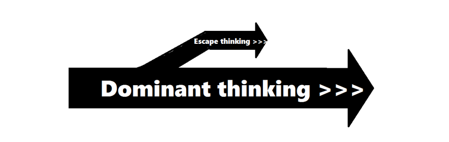 Lateral thinking tool to escape dominant thinking